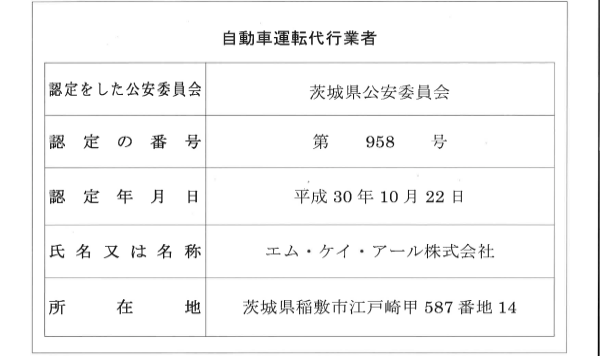 代行認定書